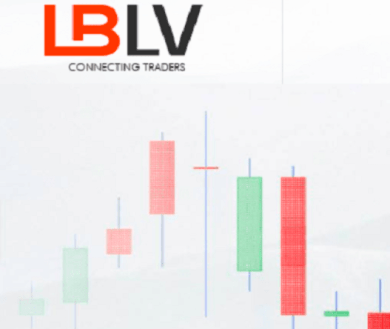 Обзор форекс брокера LBLV